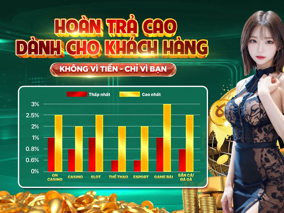 Siêu Ưu Đãi Nạp Lại Hàng Ngày promotion banner